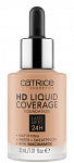 CATRICE Тональная основа HD Liquid Coverage Foundation 040